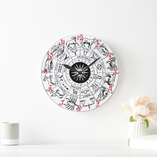  hartwiel grote klok (Huis)