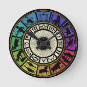  hartwiel ronde klok (Voorkant)