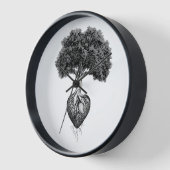 hartwortelklok (Hoek)