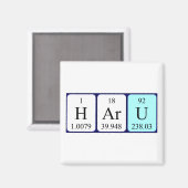 Haru periodieke table name magnet (Voorkant / Achterkant)