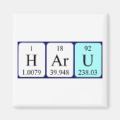 Haru periodieke table name magnet (Voorkant)