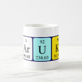 Haruki periodieke lijstnaam mok (Center)