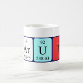 Haruto periodieke lijstnaam mok (Center)