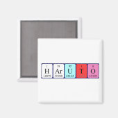 Haruto periodieke table name magnet (Voorkant / Achterkant)