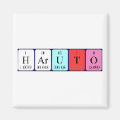 Haruto periodieke table name magnet (Voorkant)