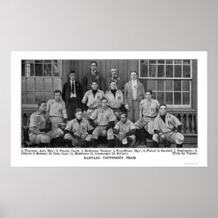 Harvard Baseball Team 1904 Poster