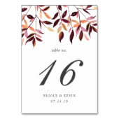 Harvest | Waterverf-afvoertabel Aantal Kaarten (Achterkant)