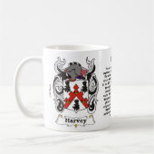 Harvey Family Coat of Arms Mok (Links)