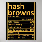Hash Browns Nutrition Thanksgiving Food Facts Xmas Poster (Voorkant)