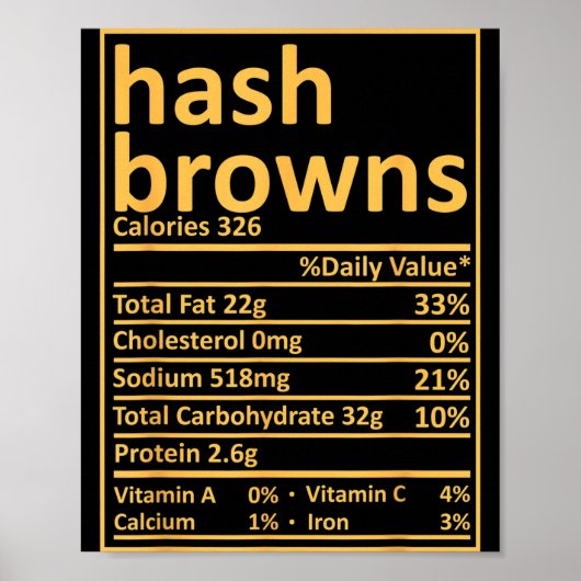 Hash Browns Nutrition Thanksgiving Food Facts Xmas Poster (Voorkant)