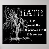 Hate is een STD Poster (Voorkant)