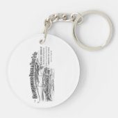 Haunchwood Brick en Tegel Nuneaton Sleutelring Sleutelhanger (Achterkant)