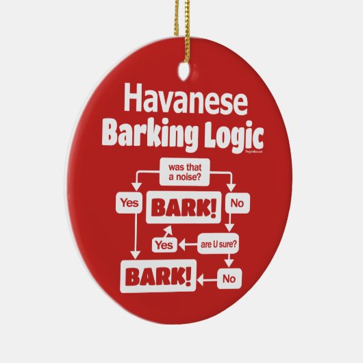 Havanese Barking Logic Keramisch Ornament (Rechts)