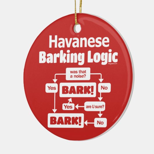 Havanese Barking Logic Keramisch Ornament (Links)