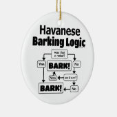 Havanese Barking Logic Keramisch Ornament (Rechts)