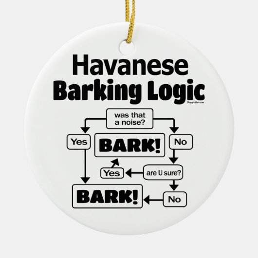 Havanese Barking Logic Keramisch Ornament (Voorkant)