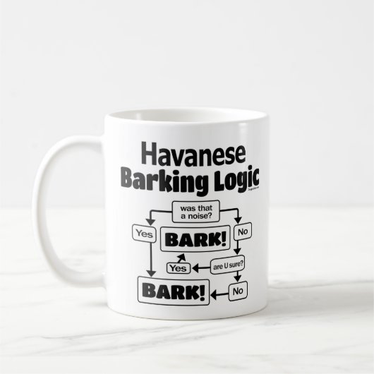 Havanese Barking Logic Koffiemok (Links)