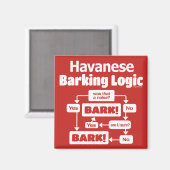 Havanese Barking Logic Magneet (Voorkant / Achterkant)