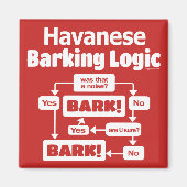 Havanese Barking Logic Magneet (Voorkant)