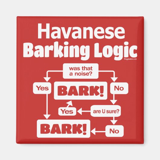 Havanese Barking Logic Magneet (Voorkant)