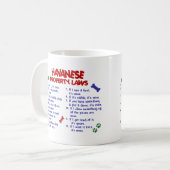 HAVANESE Eigendomwetten 2 Koffiemok (Voorkant links)