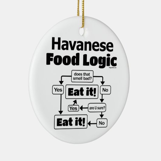 Havanese Food Logic Keramisch Ornament (Rechts)