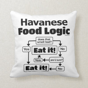 Havanese Food Logic Kussen