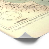 Haven Hudson Poster (Hoek)