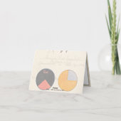Haver, 1920, van Hilma af Klint Kaart (Achterkant)