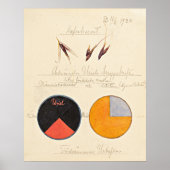 Haver, 1920, van Hilma af Klint Poster (Voorkant)