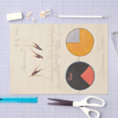 Haver, 1920, van Hilma af Klint Tissuepapier (Craft)
