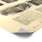 Haverhill Mass. 1914 Antiek panoramische kaart Poster (Hoek)