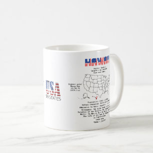Hawaï-Amerikaanse staat op een kaart en nuttige in Koffiemok