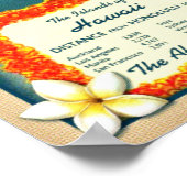 Hawaï Poster (Hoek)