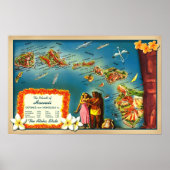 Hawaï Poster (Voorkant)