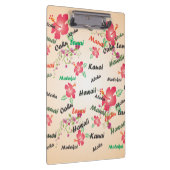 Hawaii Aloha Print met Flowers en Island Names Klembord (Rechts)