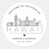 Hawaii bruiloft welkomstgunst ronde sticker (Voorkant)