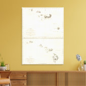 Hawaii Canvas Afdruk (Insitu (Woonkamer))