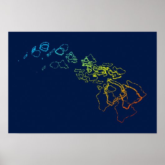 hawaii chill blut poster (Voorkant)