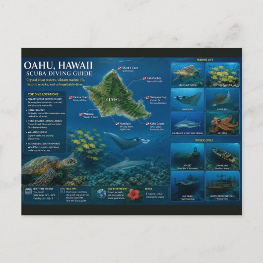 Hawaii Duiklocaties Briefkaart (Voorkant)