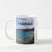Hawaii Hanauma Bay Aloha Koffiemok (Links)