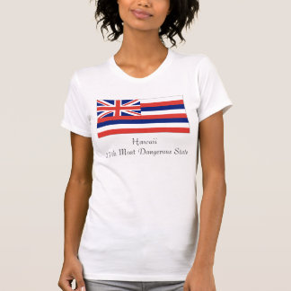 Hawaii, Hawaii27th most Dangerous State T-shirt