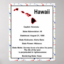 Hawaii Information Educational US State