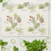 Hawai'i Island Volcano Native Planten Keukenhanddo Theedoek (Gevouwen)