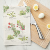 Hawai'i Island Volcano Native Planten Keukenhanddo Theedoek (Quarter Fold)