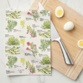 Hawai'i Island Volcano Native Plants Kitchen Towel Theedoek (Quarter Fold)