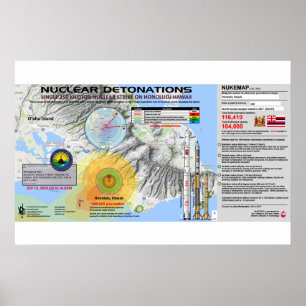 Hawaii - Nucleaire detonatie Poster
