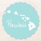 Hawaii State-kaart liefde voor onderzetter van hui (Voorkant)