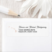 HAWAII State Map met hart - ELKE KLEUR! Etiket (Insitu)