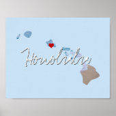 Hawaii State Photo insert and town name Poster (Voorkant)